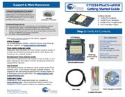 CY3214-PSOCEVALUSB datasheet.datasheet_page 1