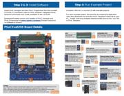 CY3214-PSOCEVALUSB datasheet.datasheet_page 2