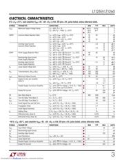 LT1260CS#PBF datasheet.datasheet_page 3