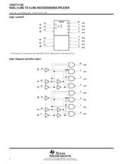 74ACT11139D 数据规格书 2