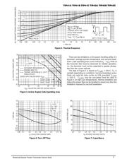 TIP41C datasheet.datasheet_page 3