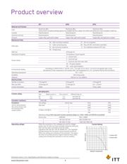 KPT06F20-16P 数据规格书 5