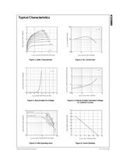 KSD880 datasheet.datasheet_page 3