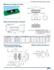 HT305/DF50-2830HC datasheet.datasheet_page 3