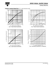 IRFB11N50APBF datasheet.datasheet_page 3