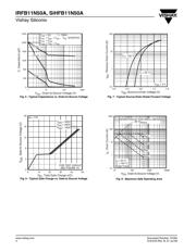 IRFB11N50APBF datasheet.datasheet_page 4