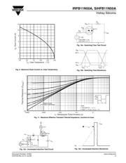 IRFB11N50APBF datasheet.datasheet_page 5