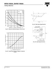 IRFB11N50APBF datasheet.datasheet_page 6