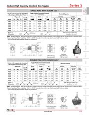 AWTP1504 datasheet.datasheet_page 2