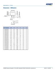 FYD0H473ZF datasheet.datasheet_page 2