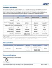 FYD0H473ZF datasheet.datasheet_page 3