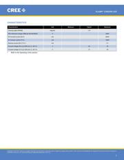 CXB3590-0000-000N0UCB65G datasheet.datasheet_page 2