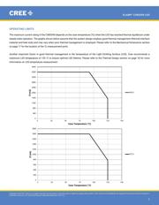 CXB3590-0000-000N0UCB65G datasheet.datasheet_page 3