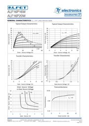 ALF16P16W datasheet.datasheet_page 3