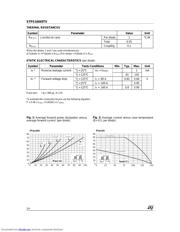 STPS16045 datasheet.datasheet_page 2