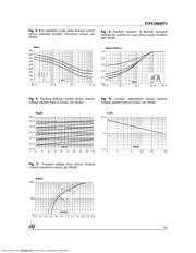 STPS16045 datasheet.datasheet_page 3