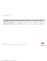 NAND02GW3B2DN6E 数据规格书 3
