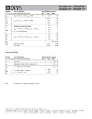 IXTA36P15P-TRL 数据规格书 2