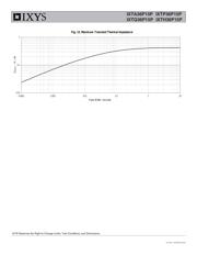 IXTA36P15P-TRL 数据规格书 6