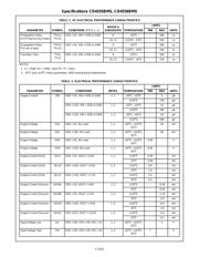 CD4555BM datasheet.datasheet_page 3