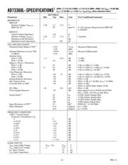 AD73360LARZ datasheet.datasheet_page 2