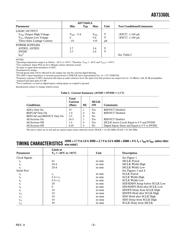 AD73360LARZ datasheet.datasheet_page 3