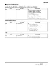 G5LA-1-24DC datasheet.datasheet_page 3