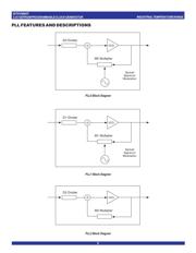 IDT5V9885TPFGI8 datasheet.datasheet_page 5