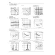 TX212 datasheet.datasheet_page 5