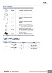 E3S-AT11-M1J 0.3M datasheet.datasheet_page 3