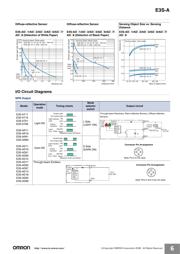 E3S-AT11-M1J 0.3M datasheet.datasheet_page 6