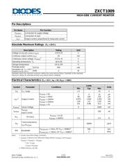 ZXCT1009T8 datasheet.datasheet_page 2