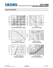 ZXCT1009T8 datasheet.datasheet_page 3