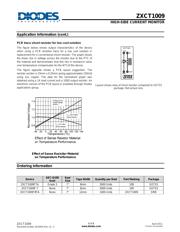 ZXCT1009T8 datasheet.datasheet_page 6