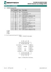 SX1503I091TRT 数据规格书 5