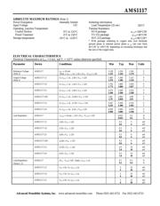 AMS1117 datasheet.datasheet_page 2