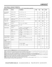 AMS1117 datasheet.datasheet_page 3