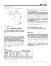 AMS1117 datasheet.datasheet_page 5