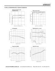 AMS1117 datasheet.datasheet_page 6