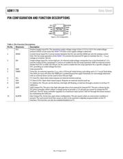 ADM1178-1ARMZ-R7 datasheet.datasheet_page 6