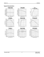 MIC2203YML datasheet.datasheet_page 4