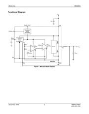 MIC2203YML datasheet.datasheet_page 5