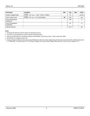 MIC3385YHLTR datasheet.datasheet_page 4