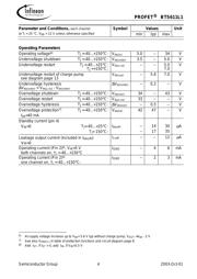 BTS611L1E3230 datasheet.datasheet_page 4