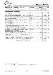 BTS611L1E3230 datasheet.datasheet_page 6