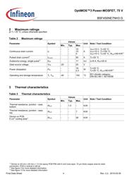 BSF450NE7NH3 datasheet.datasheet_page 4