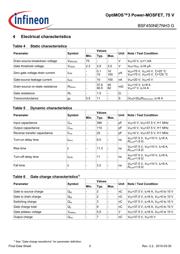 BSF450NE7NH3 datasheet.datasheet_page 5