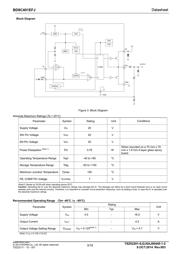 BD9C401EFJ-EVK-001 datasheet.datasheet_page 3