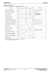 BD9C401EFJ-EVK-001 datasheet.datasheet_page 4