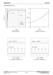 BD9C401EFJ-EVK-001 datasheet.datasheet_page 5